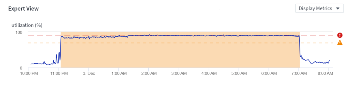 由于卷移动、CPU利用率较高
